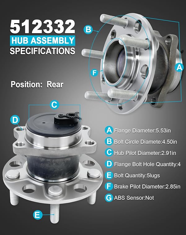 2 Pcs 512332 Rear Wheel Bearing Hub Assembly Compatible with Dodge Avenger Caliber 2007-2012, for Jeep Compass Patriot 07-17, for Chrysler 200 Sebring,for Mitsubishi Lancer Outlander Sport, 5 Lugs by KNOLET - Used condition - Image 3