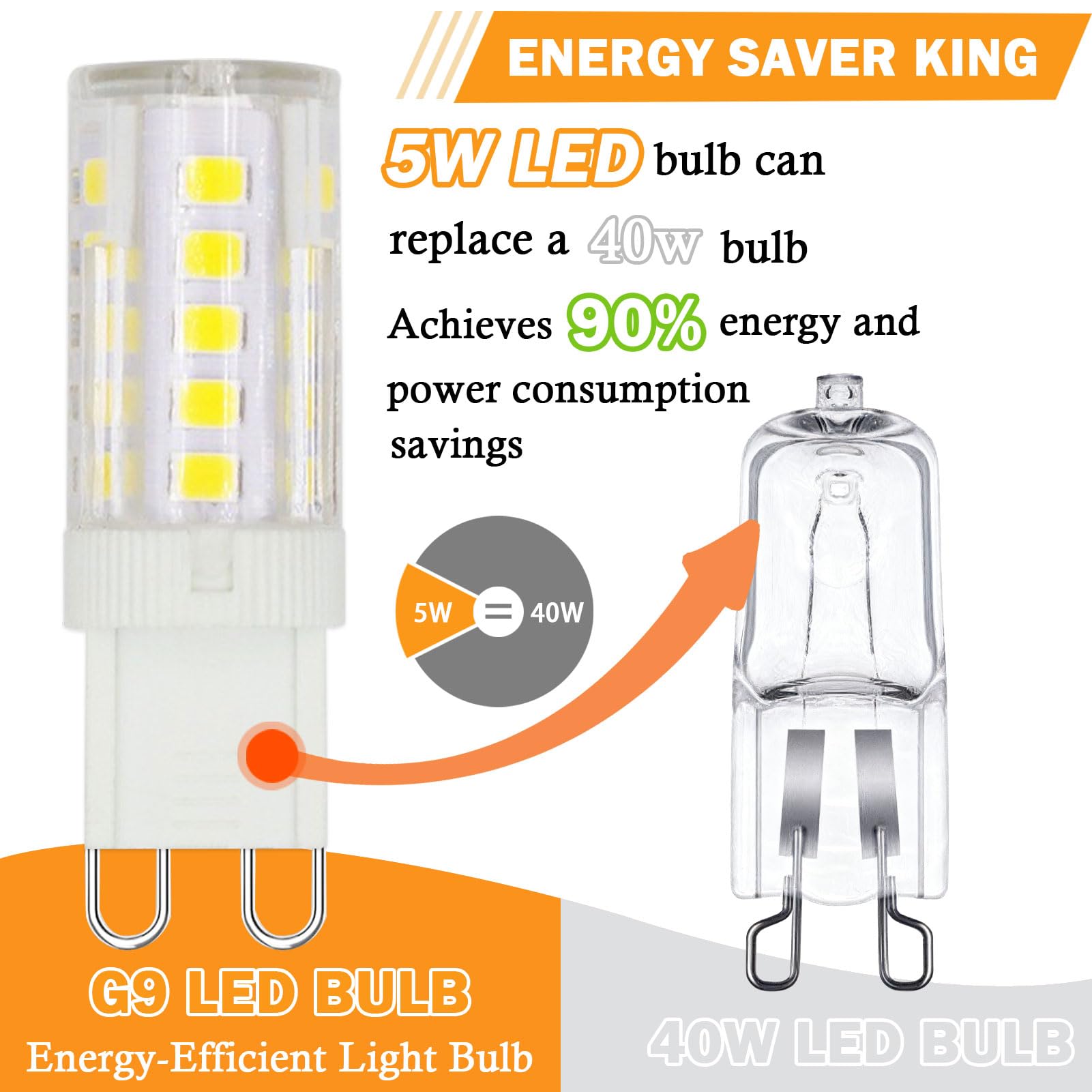 G9 LED Bulbs 5W Warm White G9 Light Bulbs Equivalent to 40W-50W Halogen 3000K CRI>80 500LM 360° Beam Angle No Flicker Non-Dimmable Energy Saving for Home Lighting Decor Chandelier Ceiling 6 Pack - Image 3