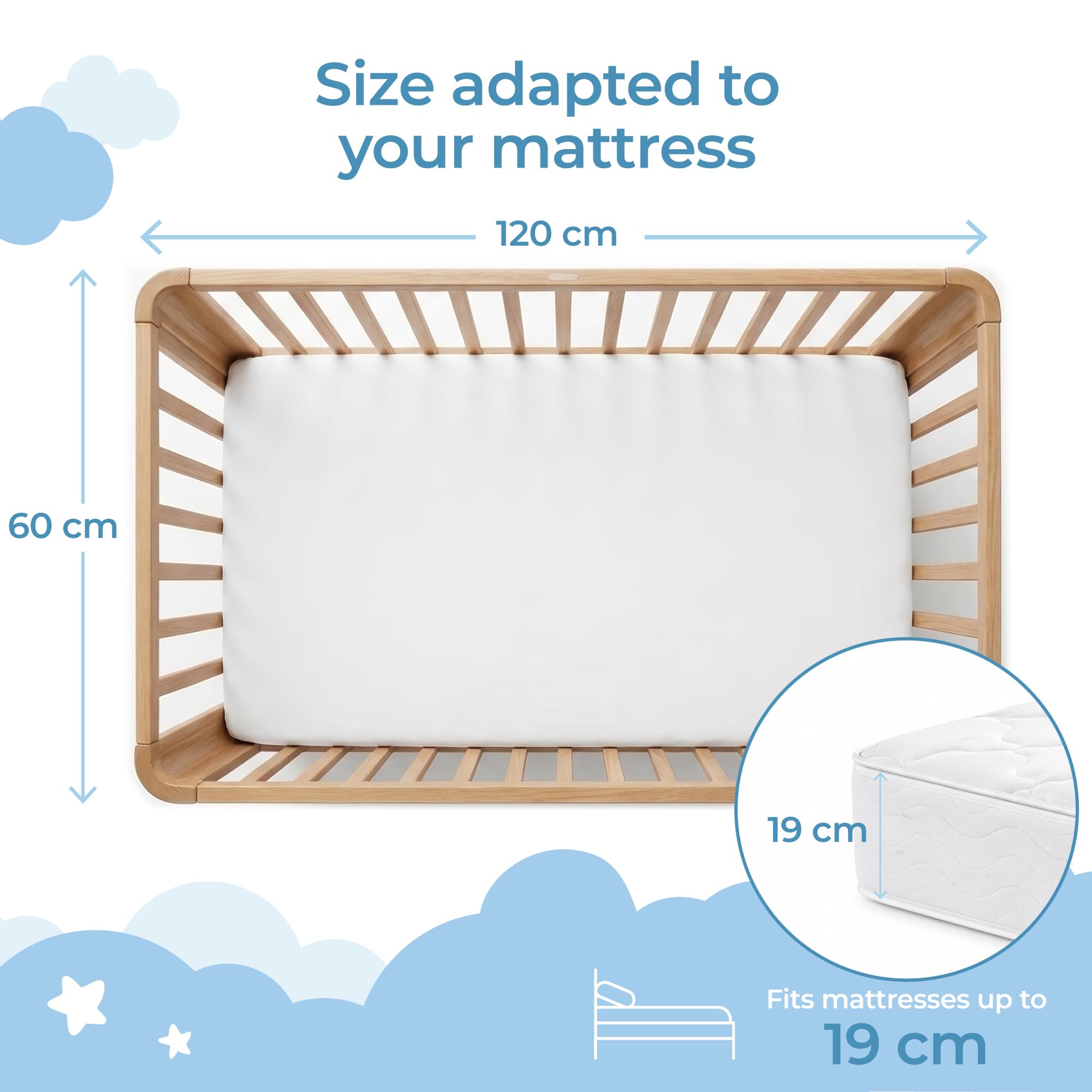 Wodoodporny Ochraniacz na Materac dla Niemowląt 60x120 cm, Do Łóżeczka Dziecięcego, Oddychający, Wytrzymały, Można Prać w Pralce, OEKO-TEX, Do Materacy do 15 cm