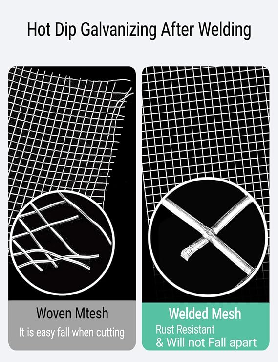 C&Xanadu 3mX400mm Rodent Proofing Wire Mesh,Rat Metal Mesh Sheet Hot Dip Galvanised Mesh,Welded Steel Mesh Panels Large-Stop & Prevent Rat & Mouse Access.