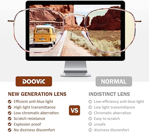 Miniatura 5 de DOOViC Paquete de 3 lentes de lectura con marco de metal a la moda, bloqueo de luz azul, antifatiga ocular, bisagra de resorte, lectores de