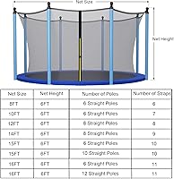 Vista 2 de Goplus Trampoline Net Replacement for 8FT 10FT 12FT 14FT 15FT 16FT Round Frame Trampolines, Weather-Resistant Breathable Safety Enclosure Net with