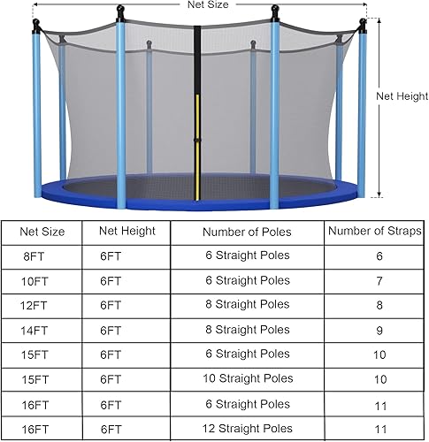 Miniatura 2 de Goplus Trampoline Net Replacement for 8FT 10FT 12FT 14FT 15FT 16FT Round Frame Trampolines, Weather-Resistant Breathable Safety Enclosure Net with