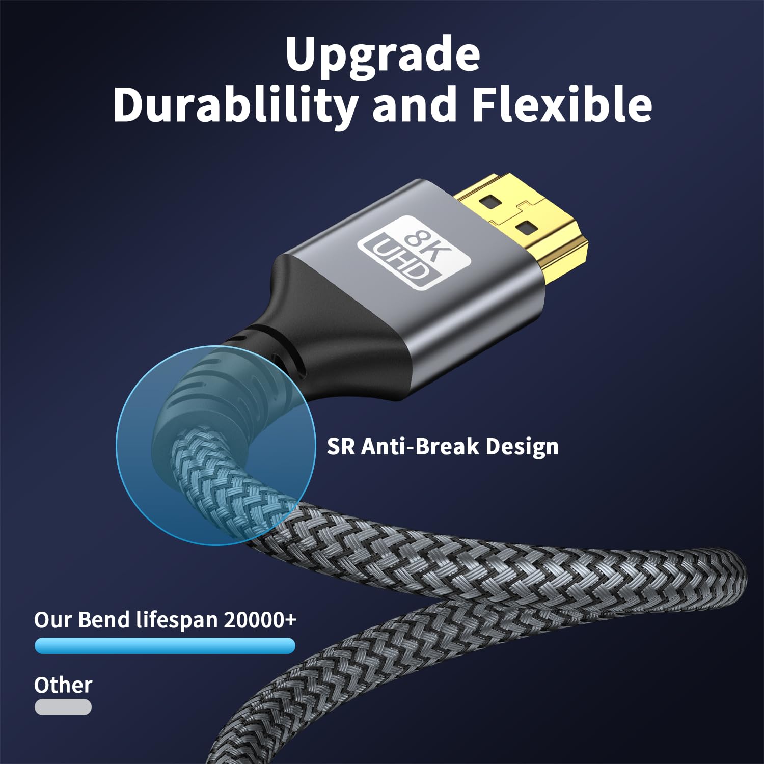 Cable HDMI 8k 7 m Ultra High Speed HDMI 2.1 Cable 8K @ 60HZ 4K @ 120HZ 48Gbps HDMI Cable para HDTV, PS4, PS5, Monitor Portátil, Xbox, HDCP 2.2 y 2.3, compatible con HDR, eARC, Ethernet, Dolby