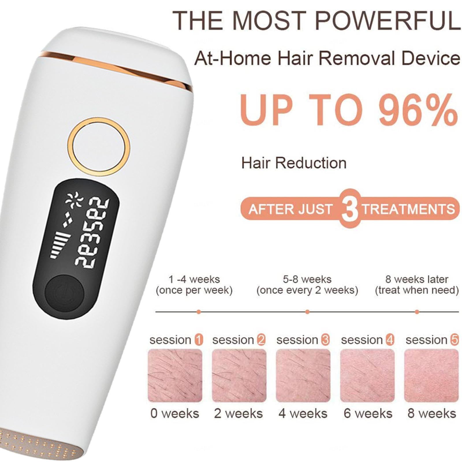 GeRRiT Epilatore Lumiere Pulsee Viso Flash Illimitato Dermaskin Depilazione Depilazione Definitive Depilator Femmina, Può Essere Usato su Tutto Il Corpo
