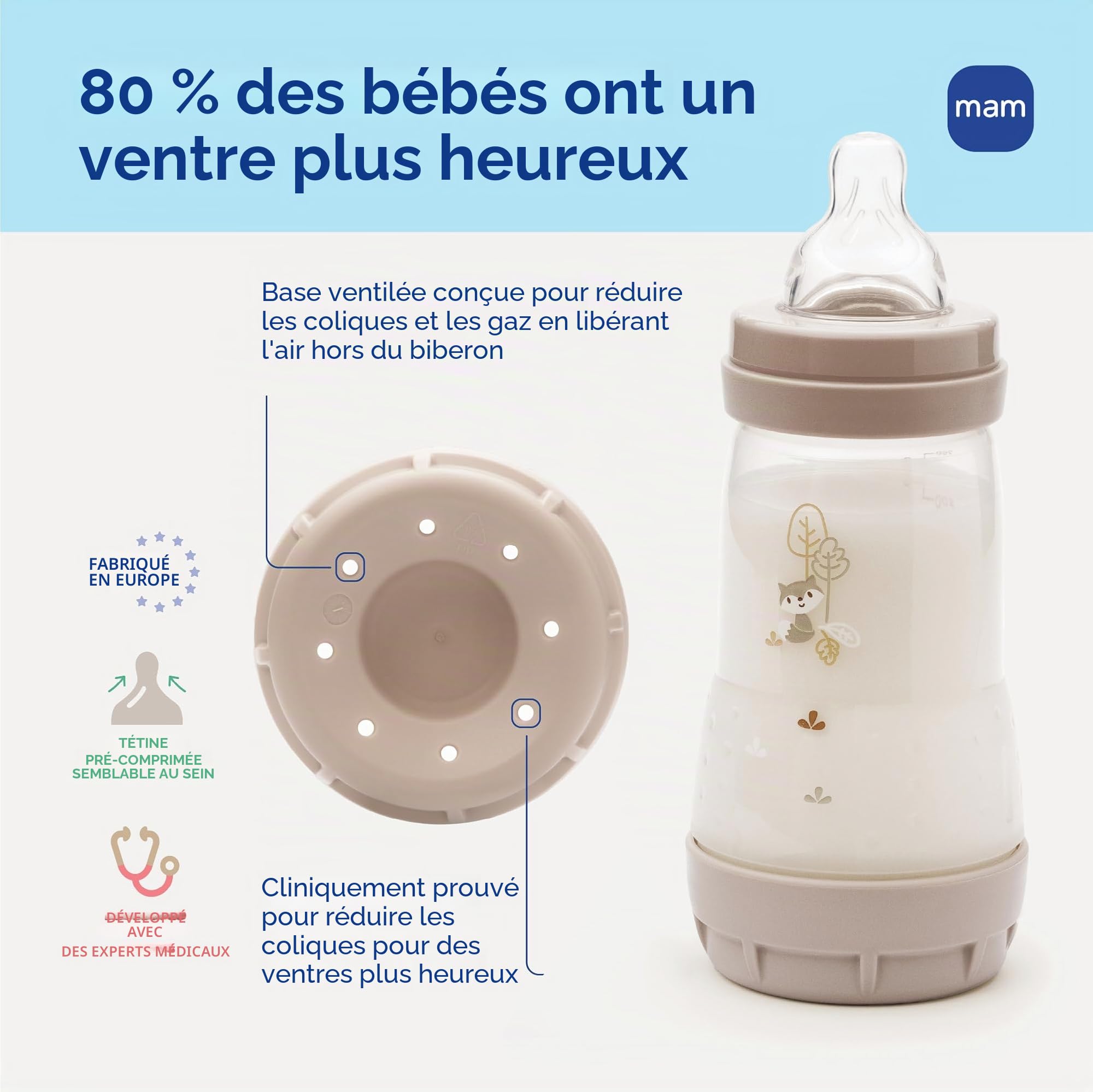 MAM Grow with Baby 15 Pièces Coffret Cadeau Nouveau-né 0-4 Mois Biberons Anti-Colique et Silicone SkinSoft Essential Baby Article Fille