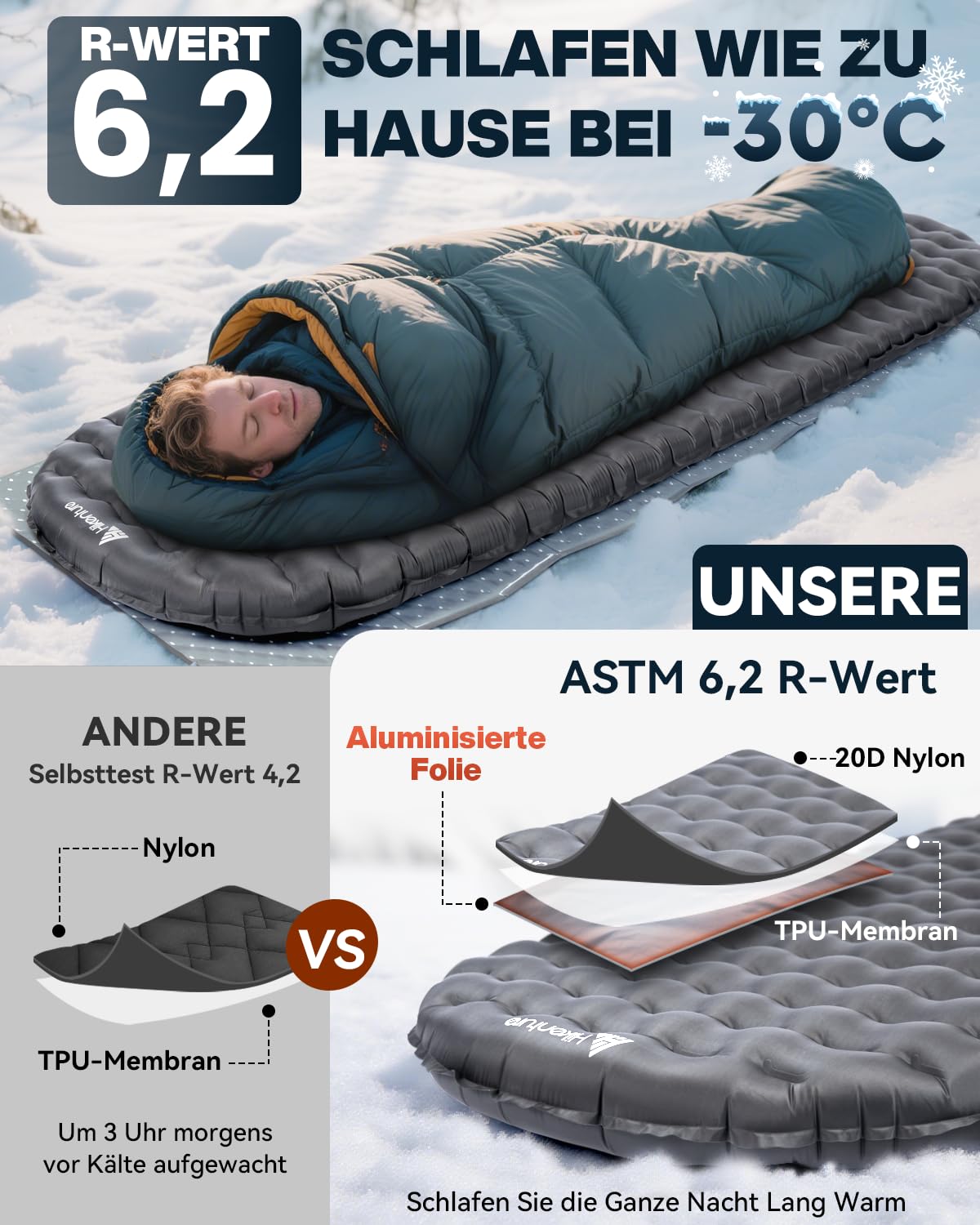 HIKENTURE Colchoneta de camping ultraligera de 8 cm, hinchable, para 4 estaciones, al aire libre