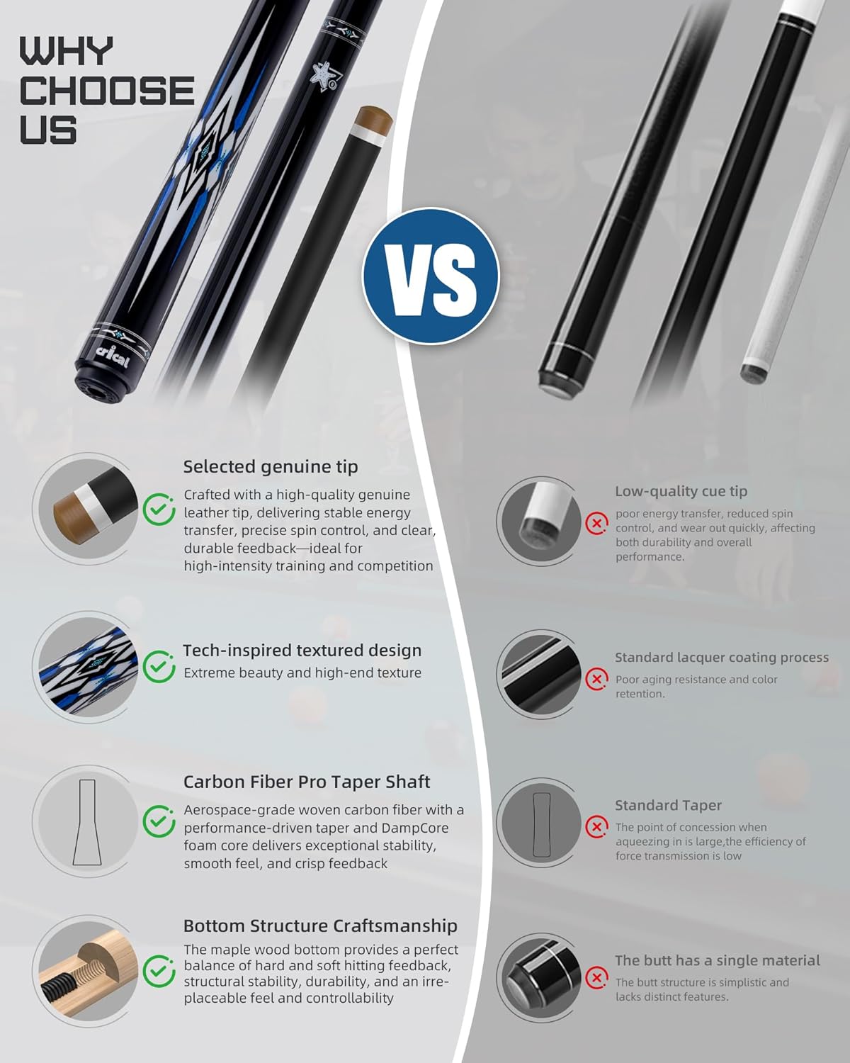CRICAL Carbon Fiber Pool Cue Stick, Professional Low Deflection Pool Cue with Pro Taper Shaft, 12.5mm Tip, Tournament Level Billiard Cue