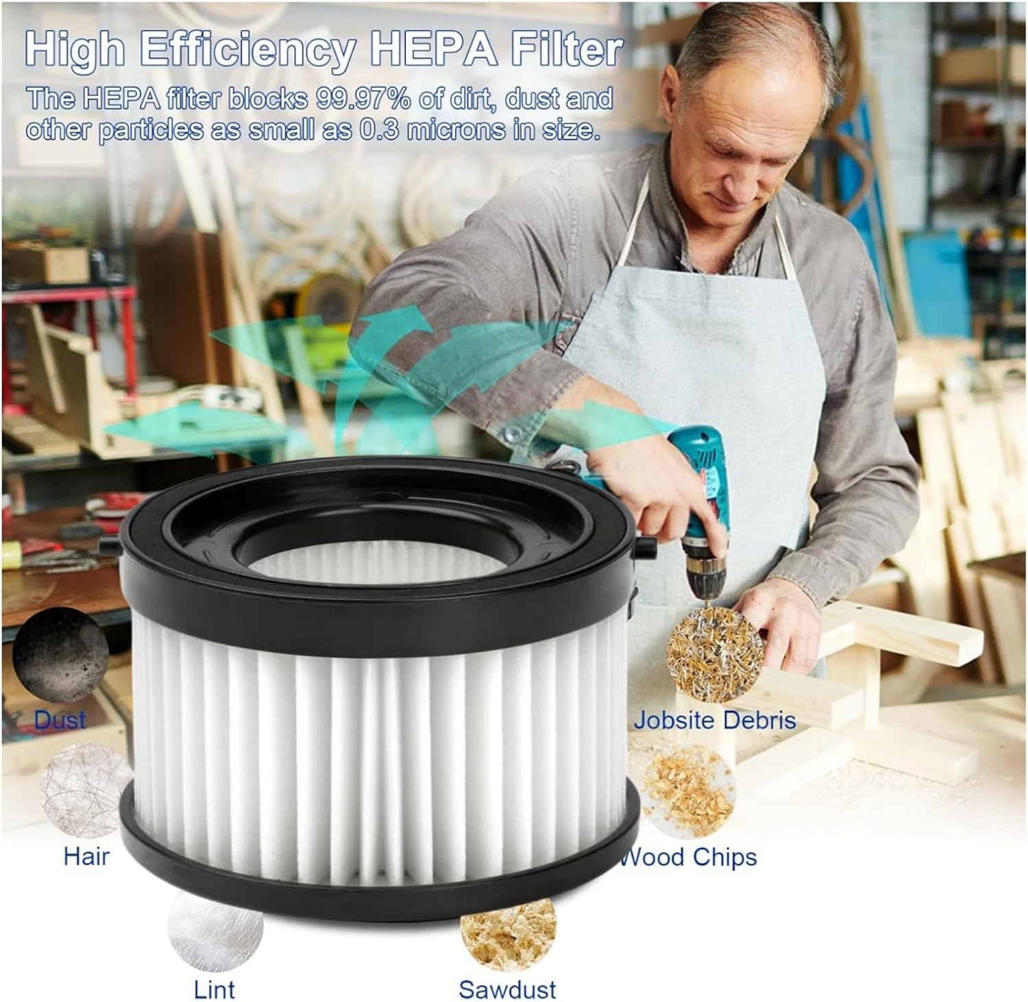 （3-Pack）49-90-0160 HEPA Filter Compatible with Milwaukee 0882-20 M18 | Replaces 49-90-1951; reusable HEPA filter captures 99.97% of particles down to 0.3 microns and installs without tools.