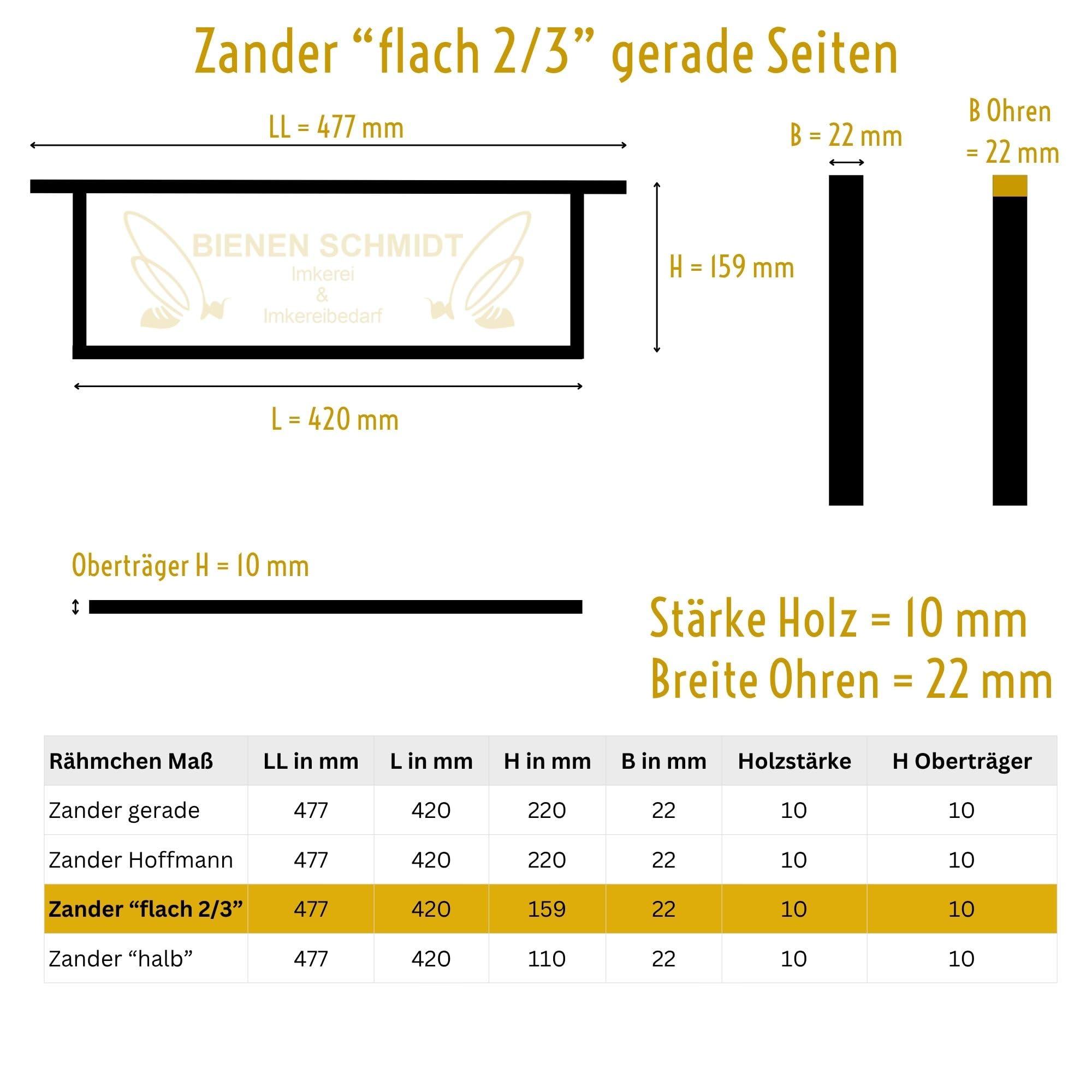 20x Zander Rähmchen FLACH 2/3 mit Geraden Seiten 477 x 159 mm