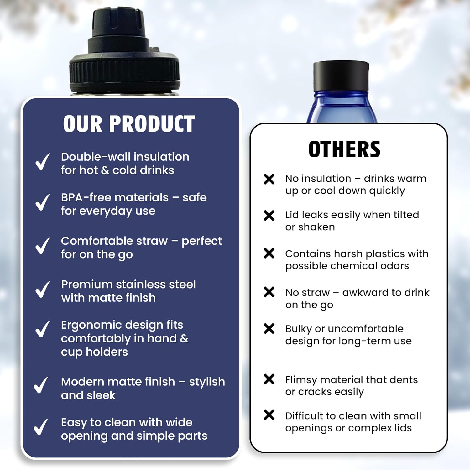 Stainless Steel Water Bottle-24oz Double Insulated, Keeps Cold 24Hrs, Hot 12Hrs, Leak-Proof, BPA-Free, Reusable, Easy-Twist Spout Lid & Handle- Travel, Gym, Office, Outdoor use (Denim Blue) - Image 6