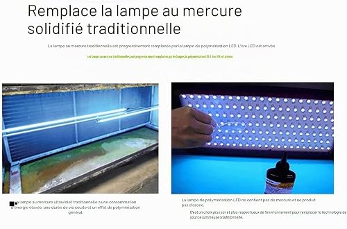 Luce LED UV, 100W 200W 300W LED Blacklight Luce viola 365nm 405nm 395nm Rilevazione fluorescente Colla Verde Olio Resina Lampada polimerizzante UV ultravioletta per unghie in gel UV e polimerizzazione - 5