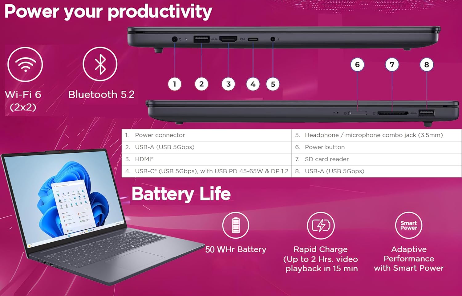 Lenovo Laptop Computer IdeaPad Slim 3 for Student Home Study with Lifetime Office 365, Intel 8-Core i5-13420H, 16GB DDR5 RAM, 256GB PCIe SSD with 500GB HDD, 16" FHD+, Ash Gray, Windows 11 Home