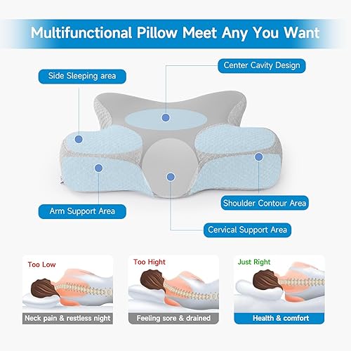 Miniatura 2 de Almohada cervical para el cuello para aliviar el dolor de dormir, almohada de espuma viscoelástica de contorno, almohada ortopédica de contorno para