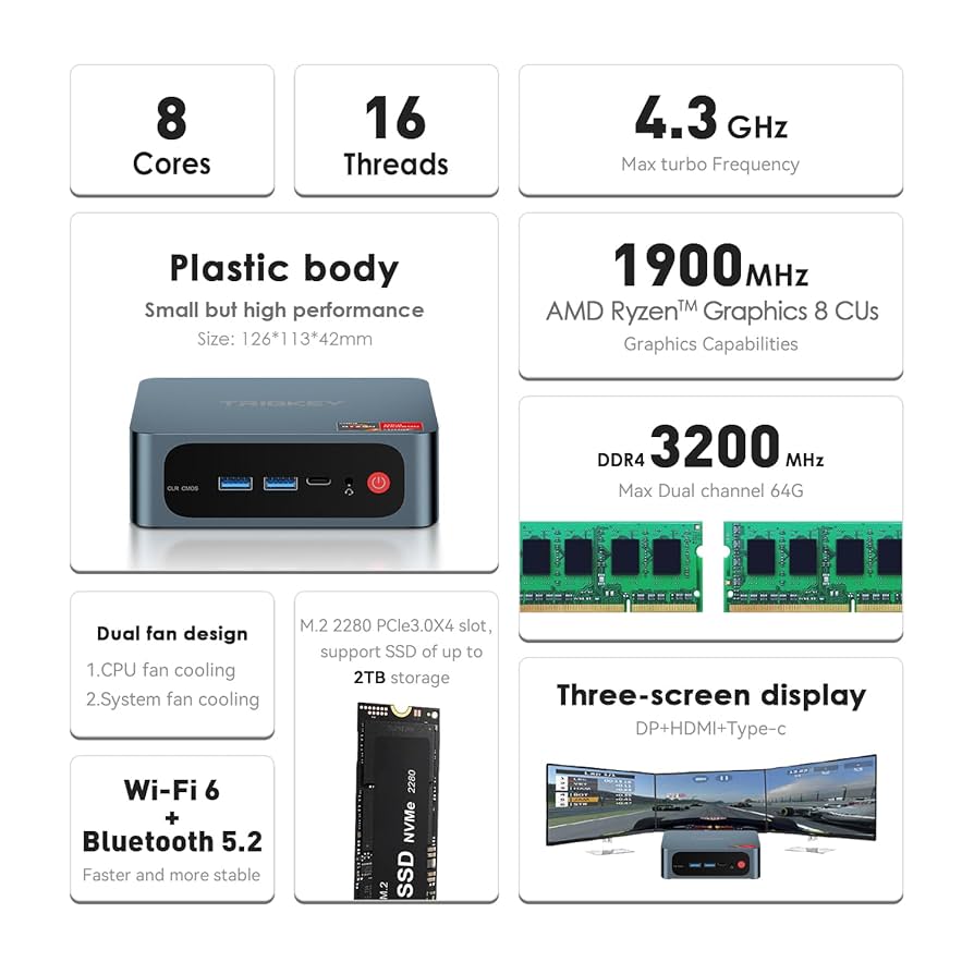 Amazon.com: TRIGKEY S5 Pro Max AMD Ryzen 7 Mini PC Desktop