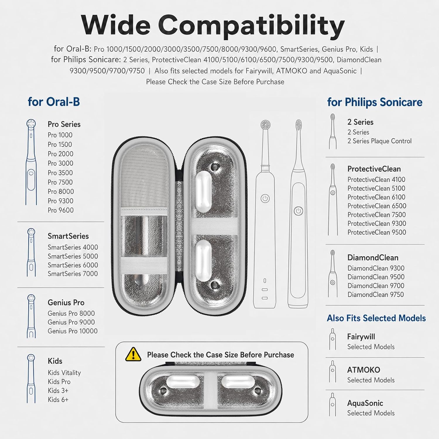 Comecase Electric Toothbrush Travel Case for Oral-B and for Sonicare, Black image 2