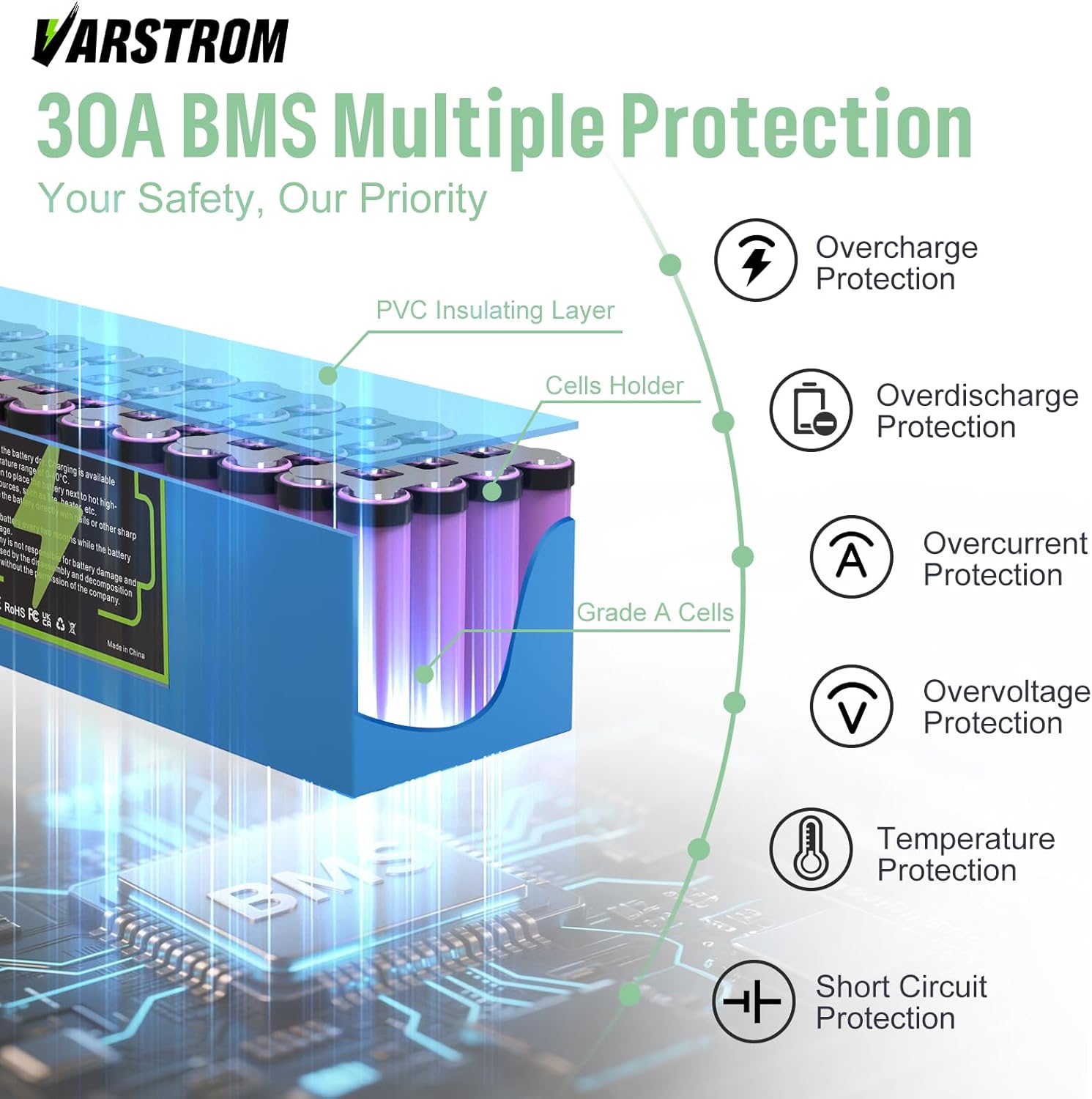 48V 10.4Ah Lithium Ebike Battery | 30A BMS Protection | Compatible with 0-1200W E-Bikes, Scooters, ATVs & Solar Storage | Rechargeable 1000+ Cycles（Don't Include Battery case）