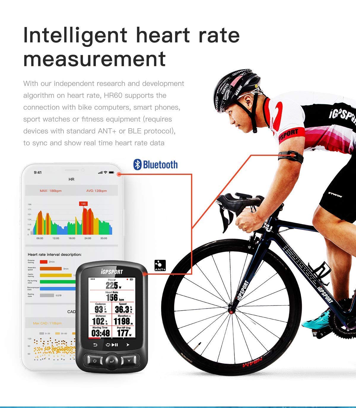 Amazon | 心拍計アームバンドiGPSPORT HR60 ANT +およびBluetooth付き