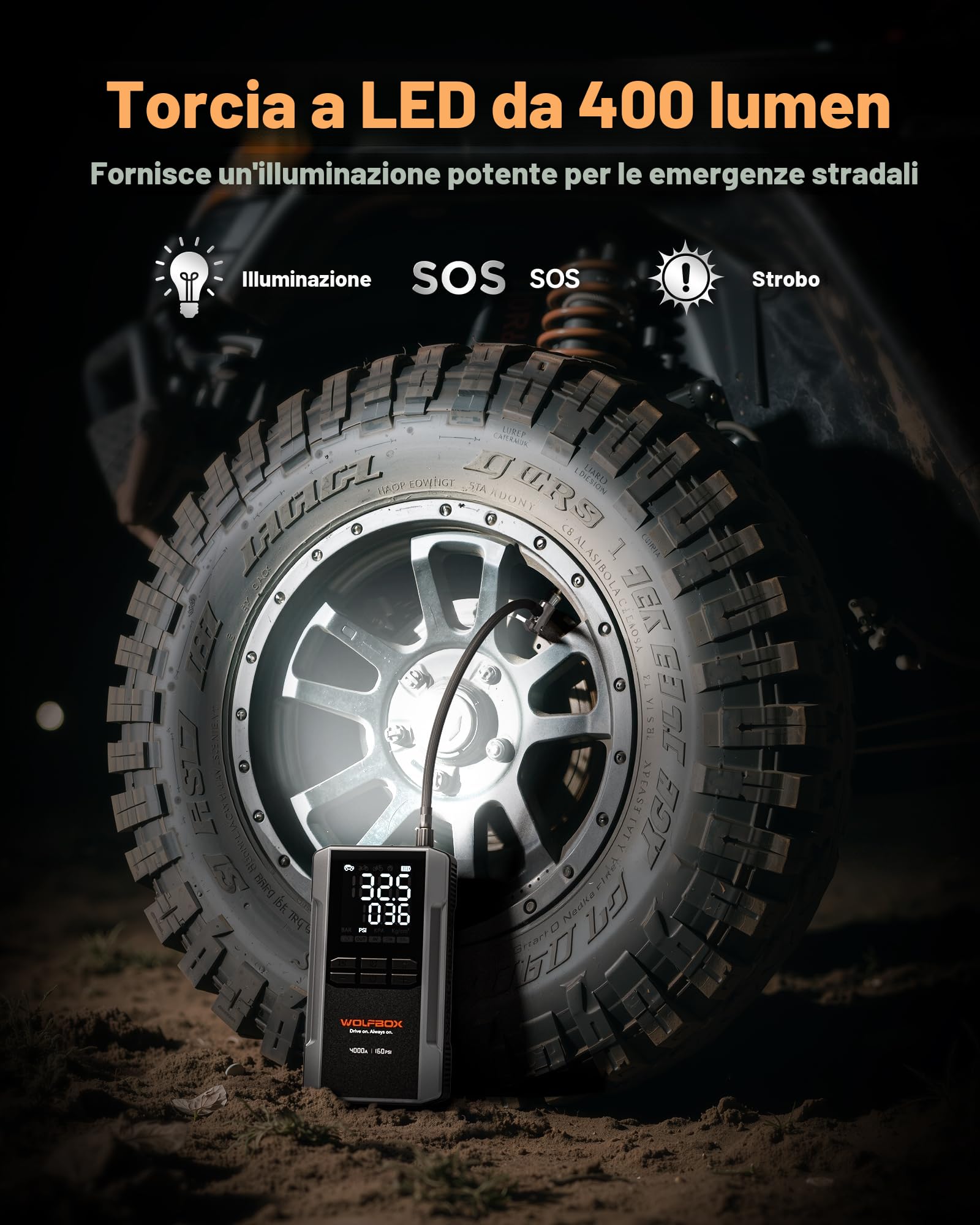 WOLFBOX Avviatore di emergenza da 4000 A con compressore d'aria, batteria portatile per auto da 24000 mAh e 160 psi, ricarica rapida 65 W, 12 V (Veicoli a benzina o diesel <10L)