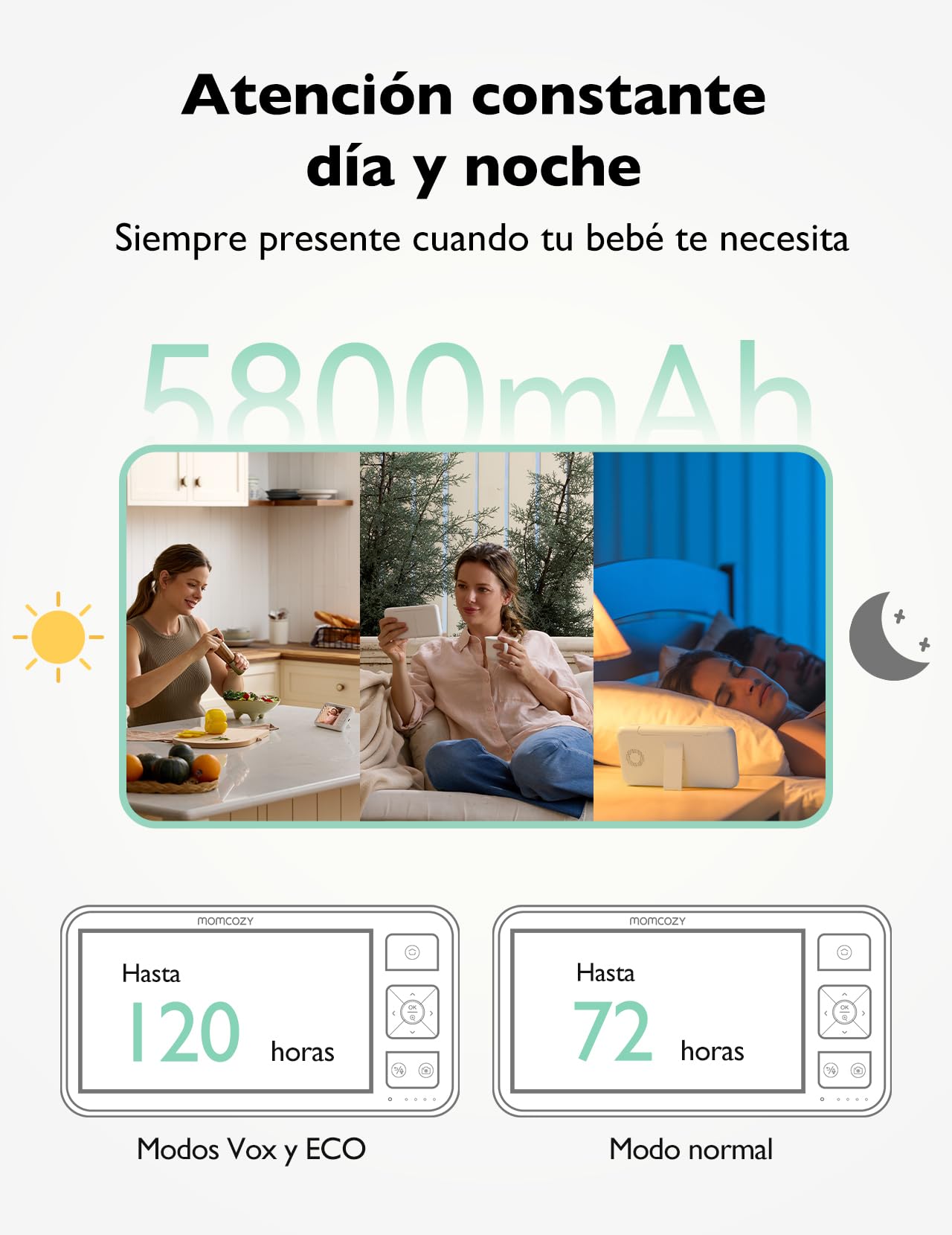 momcozy BM03 Vigilabebes con Camara sin WiFi con Alcance de 500m, 5.5" 1080P FHD Monitor Bebe de 120 Horas, Camara Vigilancia Bebe con Visión Nocturna, Audio Bidireccional, VOX, Grabación Local