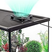 Vista 6 de Wathai Ventilador alimentado por CA de 4.724in, 5.512in, 5 pulgadas, 12 V con controlador de velocidad variable de 110 V - 240 V, enchufe de CA