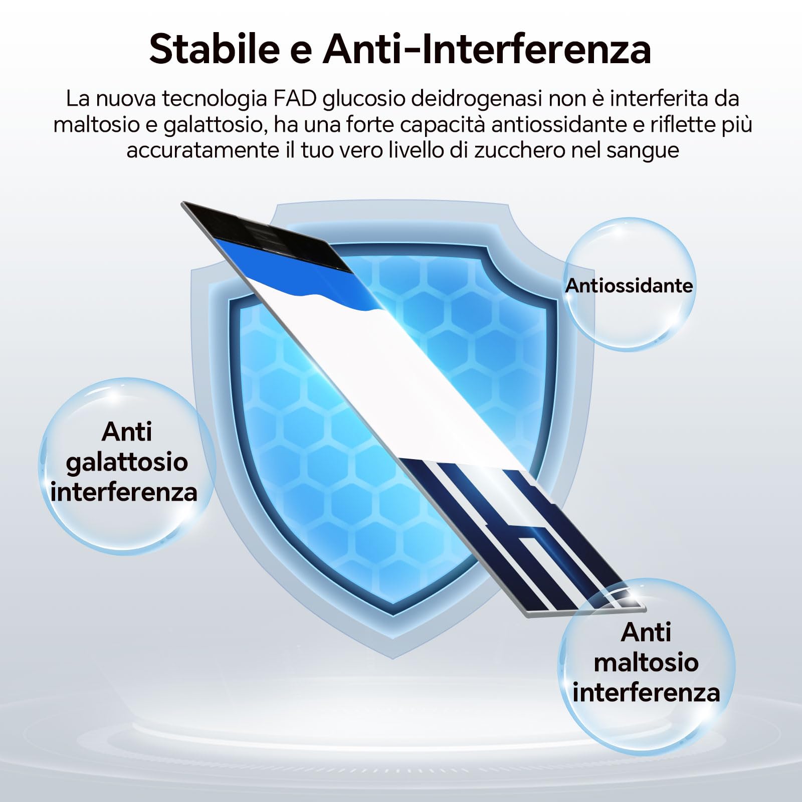 Sinocare Safe AQ Strisce per Glicemia, 50 Pezzi Senza Lancetta, Strisce Reattive Adattabili solo a Safe AQ Smart/AQ Voice/AQ Air Glucometro, [Lancetta non incluso][Glucometro non incluso] (50 Pezzi)