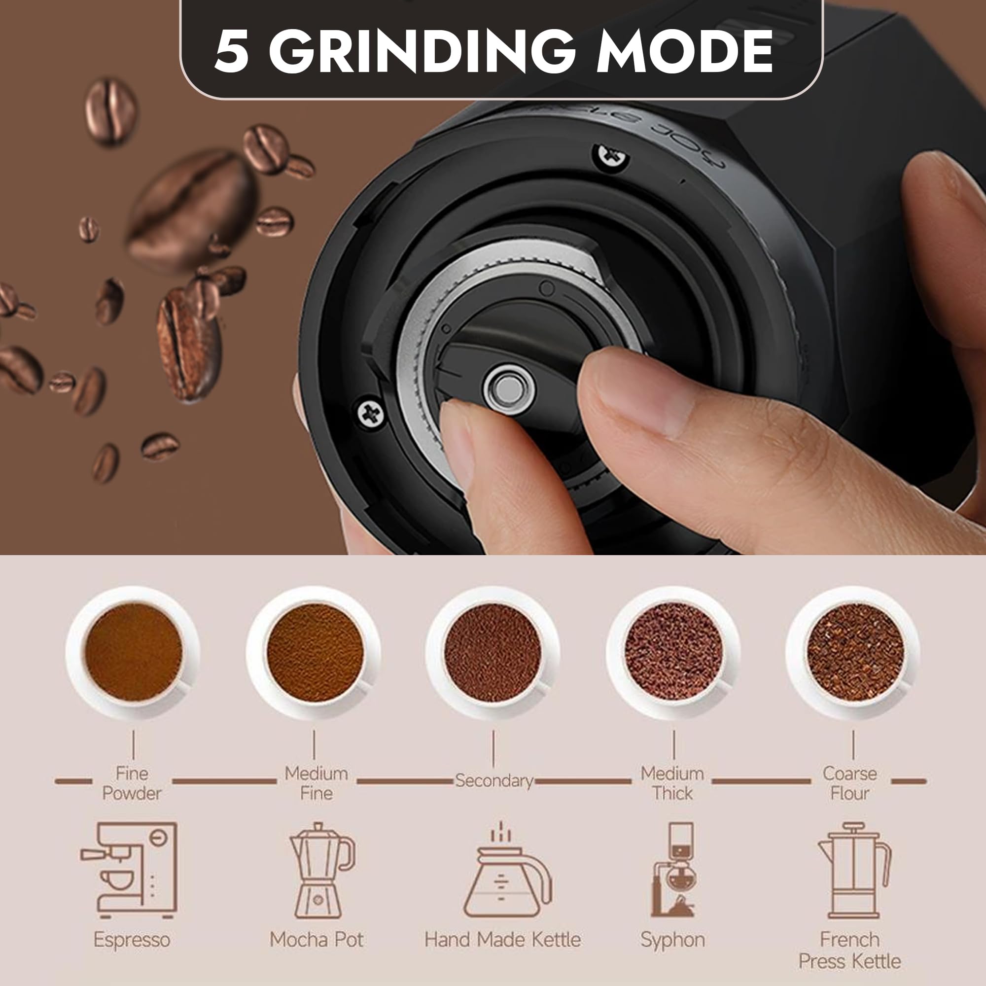 MIRU Macina Caffe' Elettrico Regolabile Senza Fili Con Macine in Ceramica, 5 Modalità Di Macinatura, Macina Spezie, Semi e Lino, Rivestimento Antiscivolo (Nero, Capacità Di 36 g)