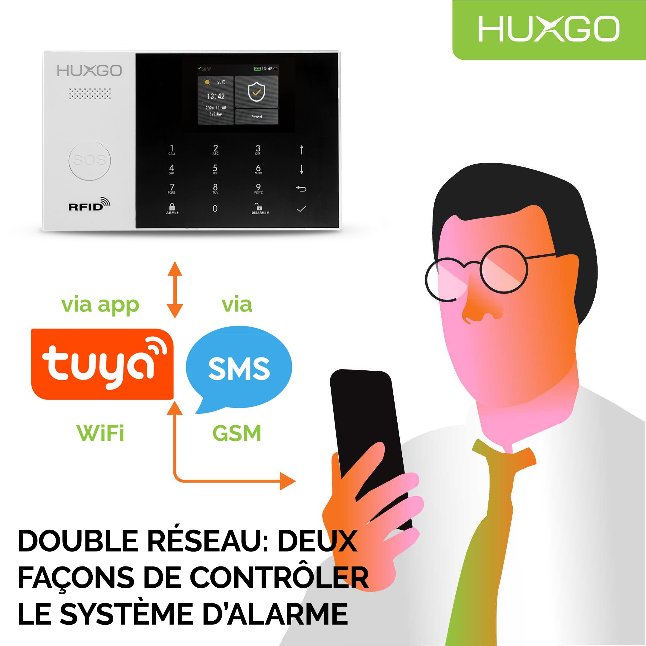 HXA005 Alarme Maison avec Sirène Solaire sans Fil, WiFi + GSM 4G | Kit d'alarme Maison Domestique avec x détecteurs de Mouvement, 5X capteurs de Portes et fenêtres | TUYA App Intelligent