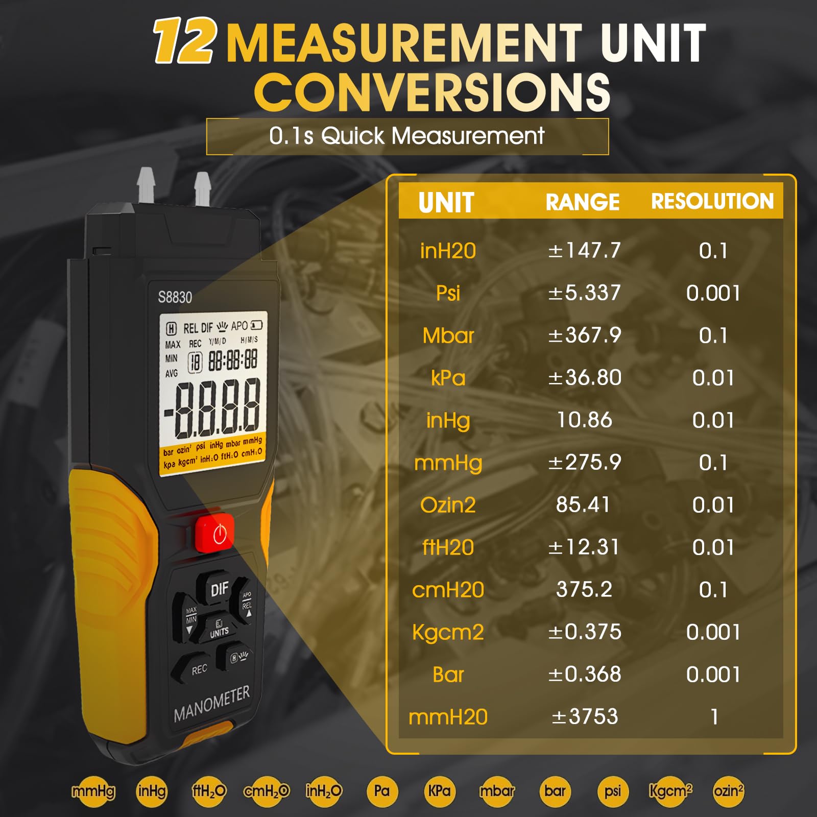 Manometro digitale, misuratore di pressione differenziale con due porte ± 36,8 kPa, HVAC Handheld a 12 unità, retroilluminazione per condizionatori d'aria, condotti di ventilazione
