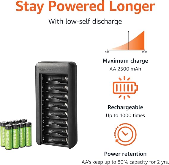 Amazon Basics Rechargeable AA NiMh Batteries with 8-Bay Battery Charger, USB-C Port, No AC Power Adapter, 8 Count (Pack of 1)