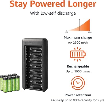 Amazon Basics Rechargeable AA NiMh Batteries with 8-Bay Battery Charger, USB-C Port, No AC Power Adapter, 8 Count (Pack of 1)