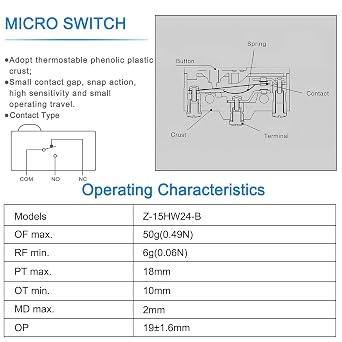 Heschen Micro Switch Z-15HW24-B Low Force Hinge Lever 3 Screw Terminal 15A Rated Current