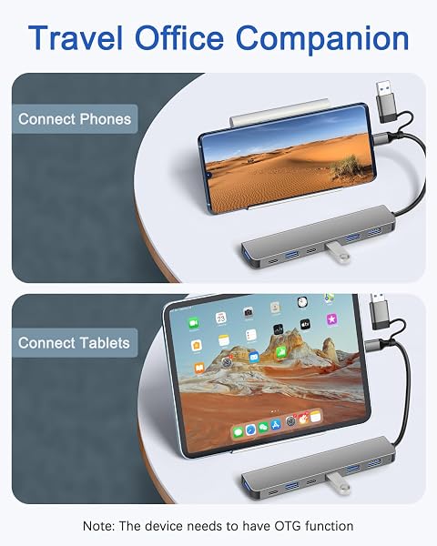 DEMKICO Hub USB 7-in-1 Dual-Head, Spina USB-A & USB-C, 1× USB 3.0, 4× USB 2.0, 2× Porte Dati USB-C, Adattatore Multi-Dispositivo ad Alta Velocità per Laptop, Tablet & Telefoni - 4