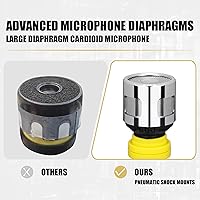 Vista 9 de Dynamic Microphone - Professional Vocal Microphone for Singing - Handheld Wired Microphone with 16ft XLR to 1/4" Audio Cable - Mic for Speaking