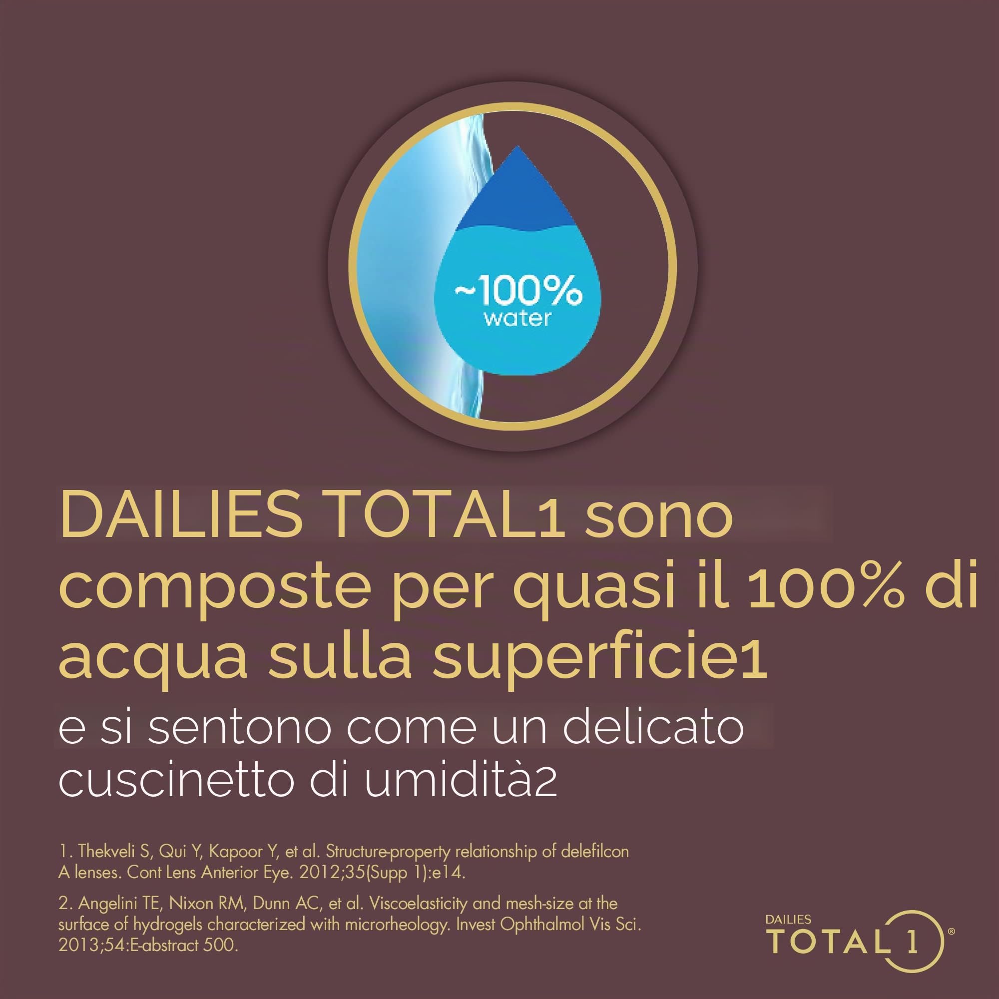 Dailies Total 1 lenti a contato giornaliere, 30 lenti, BC 8.5 mm, DIA 14.1 mm, -3.00 Diopt & Total 1 lenti a contato giornaliere, 30 lenti, BC 8.5 mm, DIA 14.1 mm, -3.75 Diopt