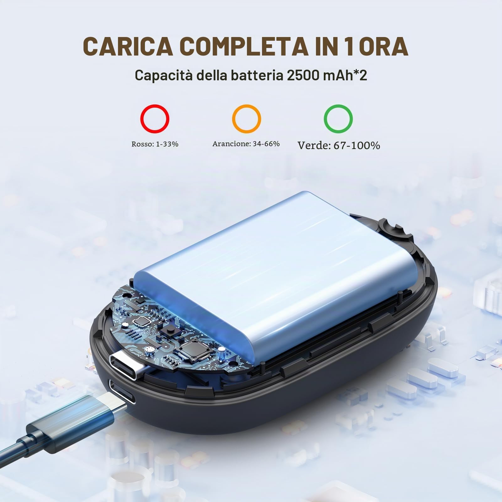 Set 2 scaldamani elettrici – divisibili a magnete, riutilizzabile, riscaldamento express, ricaricabili USB con laccetto, 8 ore compatto per bambini, sci e outdoor inverno