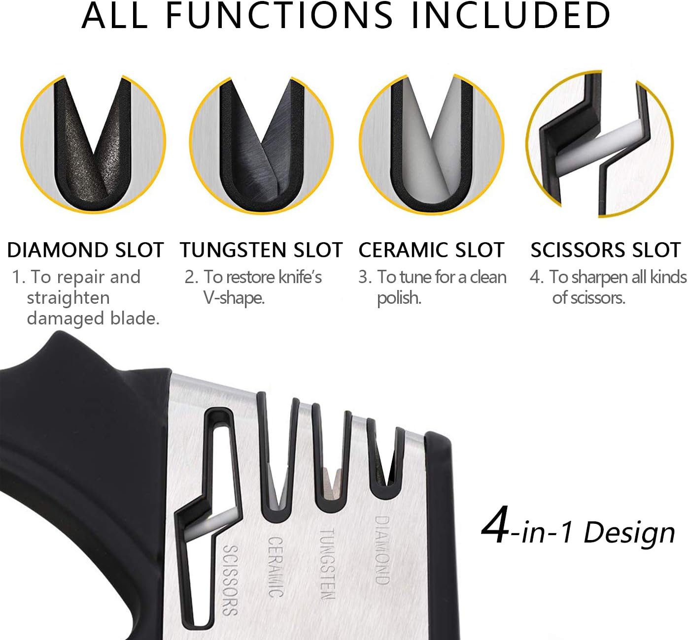 Bеѕt Quаlіtу 🔥 Sync Living Knife and Scissor Sharpeners,4 Stage Knife Sharpener, 4-in-1 Knife and Scissors Sharpener with Diamond, Ceramic, Tungsten, Kitchen Tools for Kinds of Knives, Black Flаѕh Dеаlѕ - 50% оƒƒ Sync Living Knife and Scissor Sharpeners,4 Stage Knife Sharpener, 4-in-1 Knife and Scissors Sharpener with Diamond, Ceramic, Tungsten, Kitchen Tools for Kinds of Knives, Black