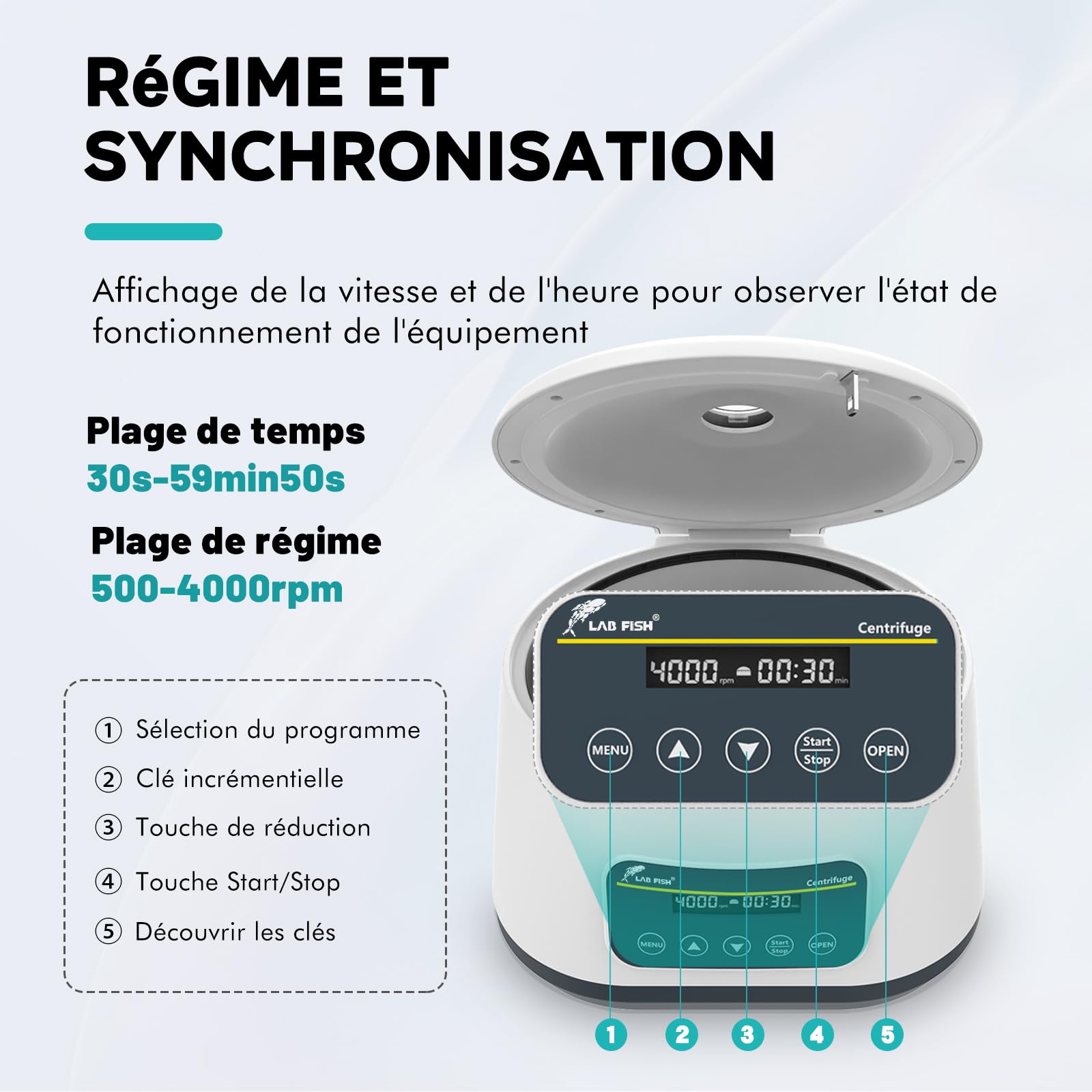 LAB FISH Centrifugeuse PRP LC-400 2ml/5ml/10ml/15ml Tubes De Laboratoire | Contrôle De La Vitesse 500-4000RPM,Max 1717xg | Fonction Minuterie 30sec-59min