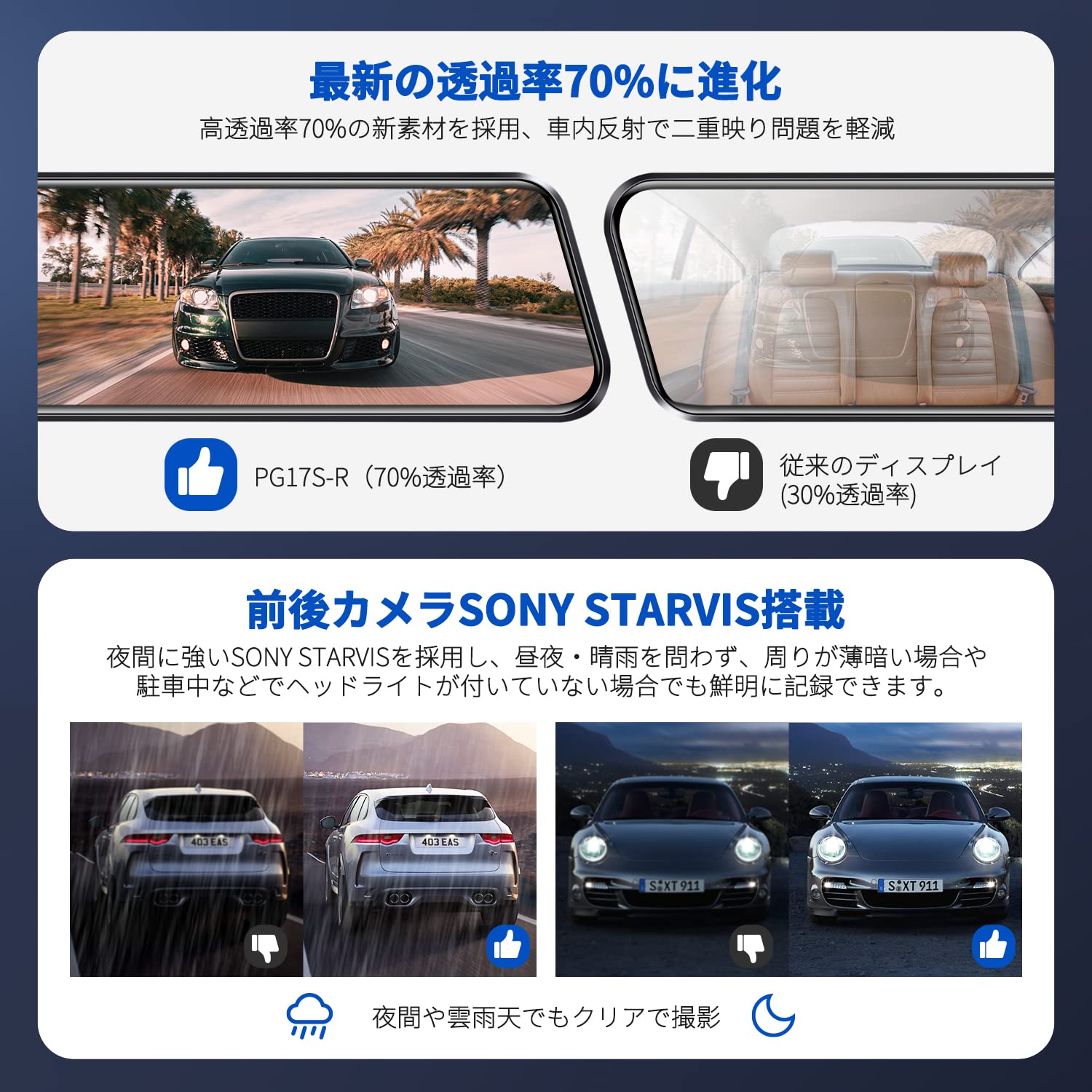 Amazon.co.jp: 【2022年 ドライブレコーダー ミラー型 前後カメラ [12