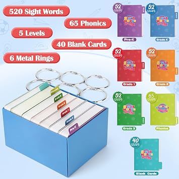 Torlam Sight Words & Phonics Flash Cards for Kids, Learn to Read Digraphs CVC Blends Long Vowel Sounds Spelling Reading Phonics Games, Site Words for Pre-k Kindergarten 1st 2nd 3rd Grade Homeschool