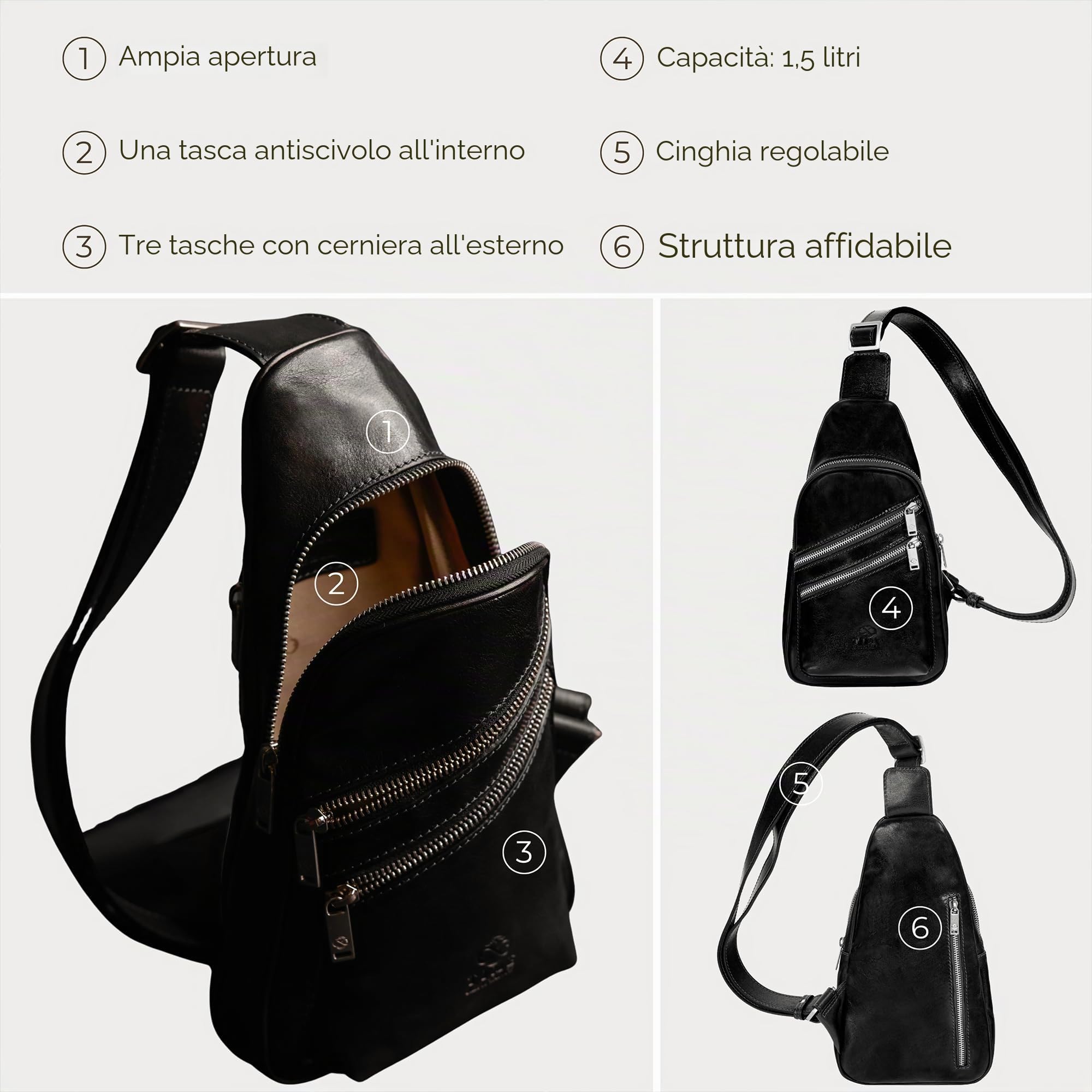 Time Resistance Zaino Monospalla - Sling Bag - Borsa a Spalla Uomo e Donna - Borsello Tracolla