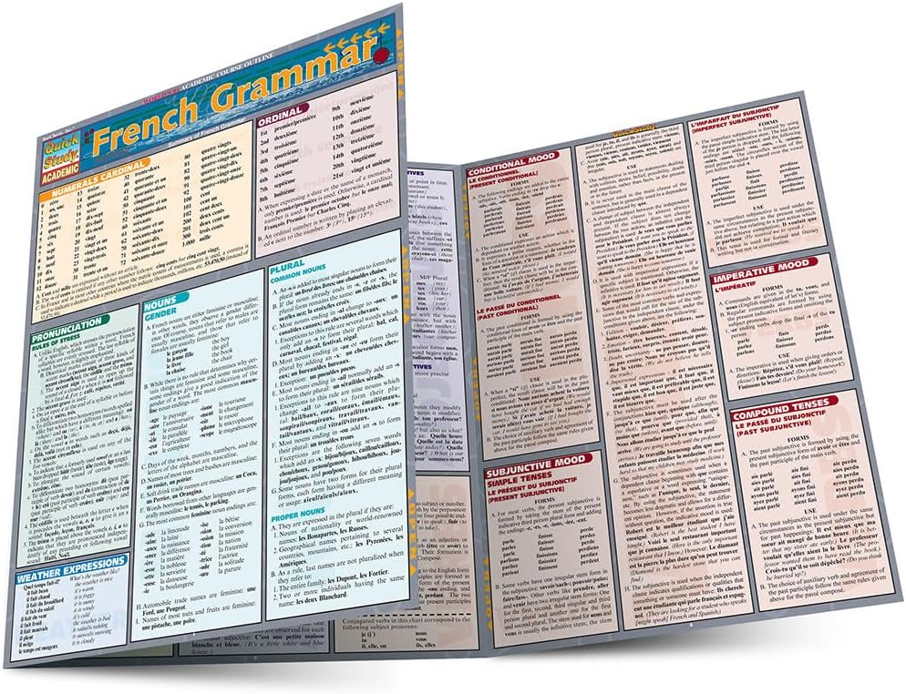 French Grammar: QuickStudy Laminated Reference Guide