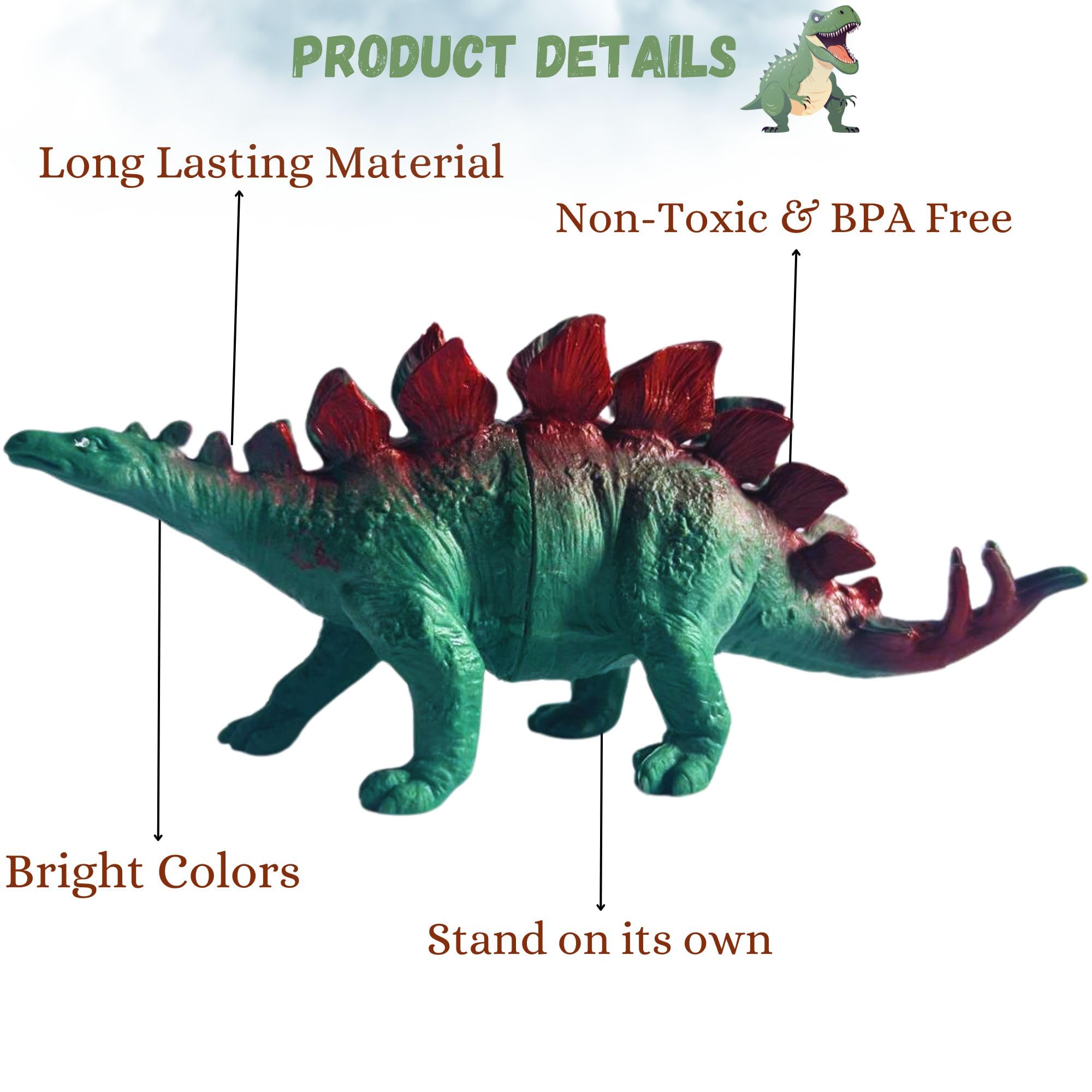 Mallexo Realistic Big Dinosaur Figure Toy Set for Kids 3+ | Set of 6PCs T-rex Dinosaurs Animal Playset Toys for Boys and Girls Dino Animal Action Figurine Decoration Items Birthday Gift for Childrens - Image 3 thumbnail