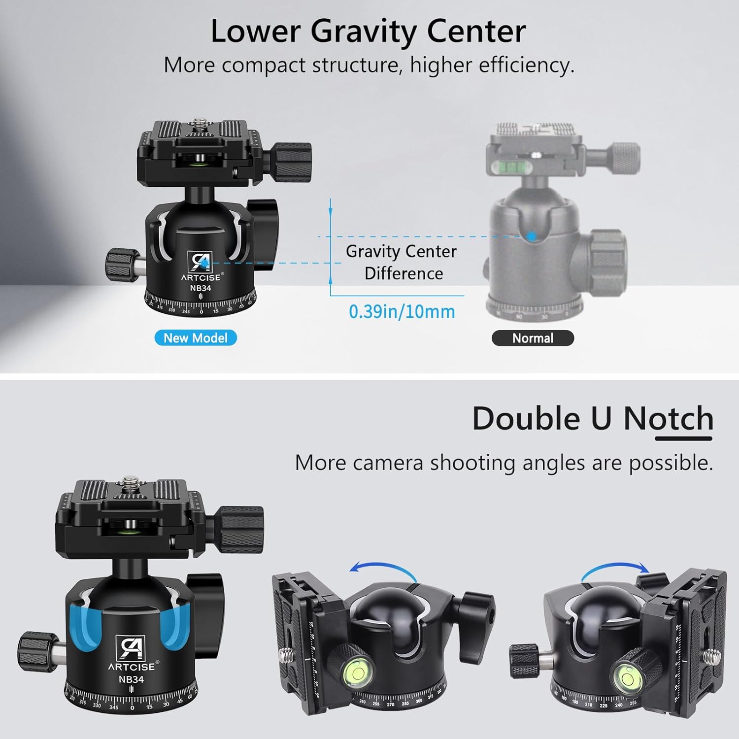 Low Profile Ball Head Heavy Duty Camera Tripod Ball Head 34mm Diameter with Two 1/4" Quick Release Plates for Camera Tripod, Monopod, DSLR,Max Load 33lbs /15kg