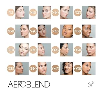 Aeroblend Airbrush Mini Set: Complete Collection