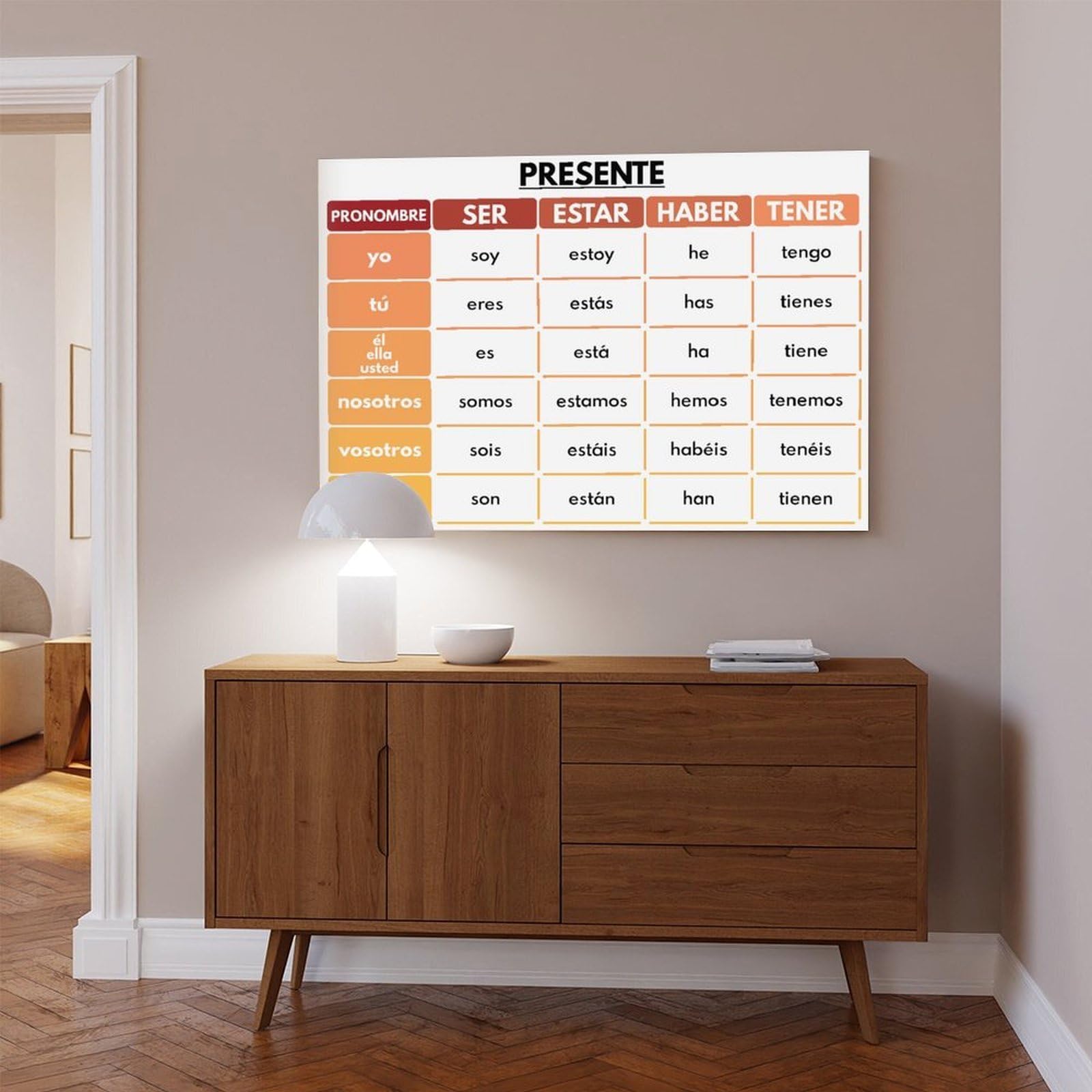 Set di 5 poster su tela, motivo: lingua spagnola, Ser, Estar, Haber, Tener, tema dei verbi spagnoli, grammaticale, decorazione da parete per camera da letto, ufficio, cucina, regali, 50 x 75 cm