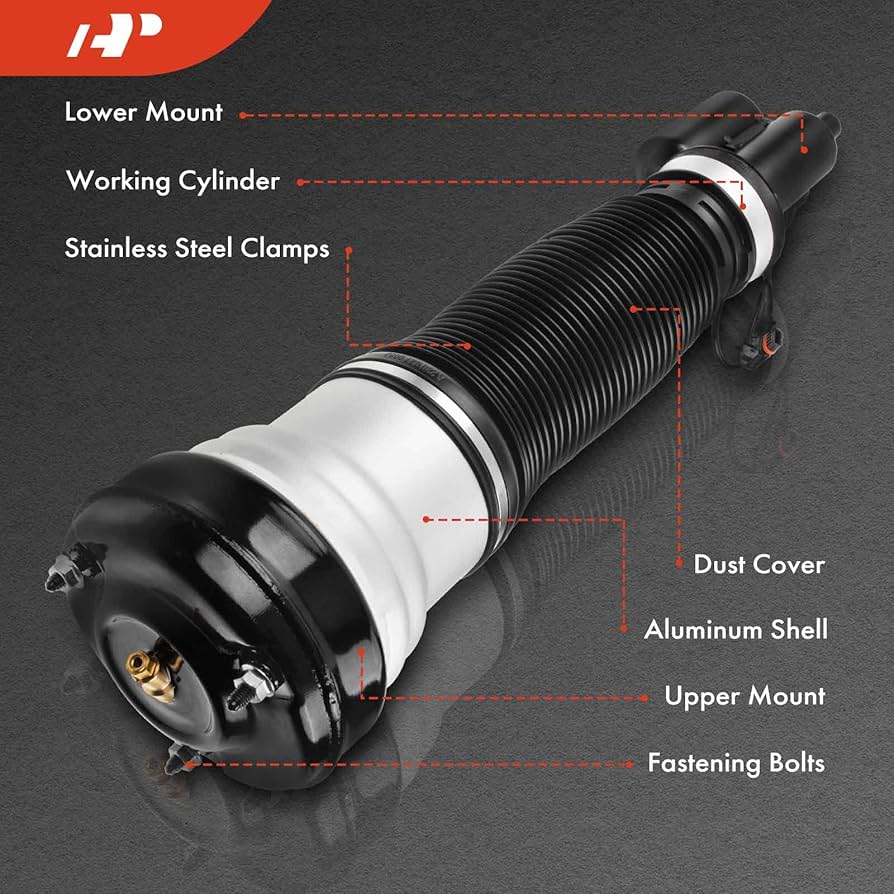 w220 Amazon.com: Cooling Radiator Cooling Fan Control Module Unit