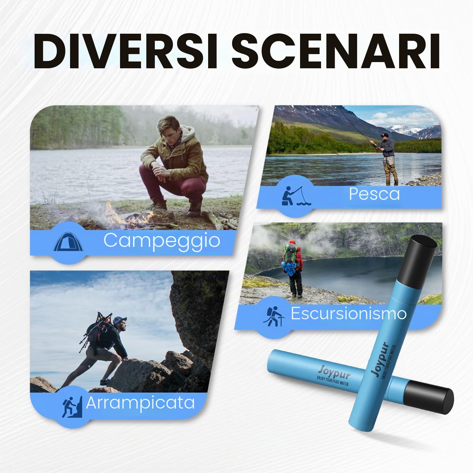 Filtro Acqua Portatile - Filtro dell'acqua personali con capacità di filtraggio di 1000 L Filtro acqua potabile per campeggio sopravvivenza emergenza ecc. (Blu * 6)