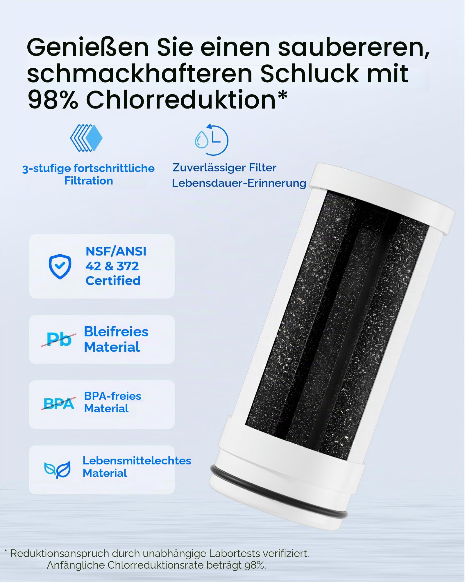 Waterdrop FF-03A Ersatzfilter für FC-02 Wasserfilterhahn