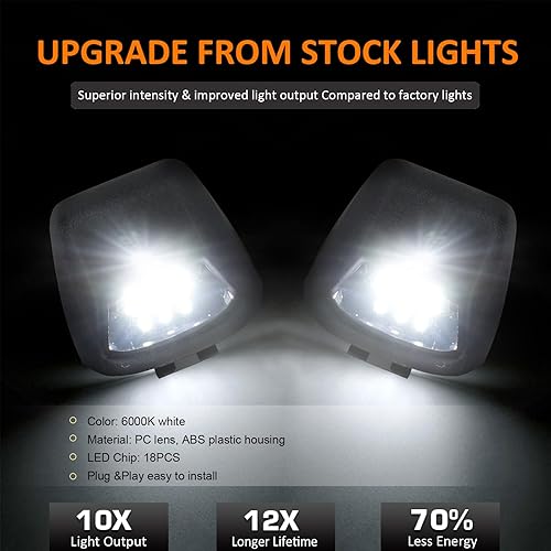 Miniatura 10 de Bestview luz de matrícula para zócalo Nissan